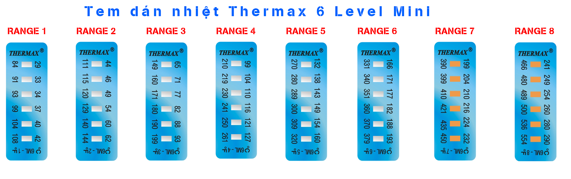 Giấy đo dán nhiệt thermax 6 Level Giấy đo dán nhiệt thermax 6 Level